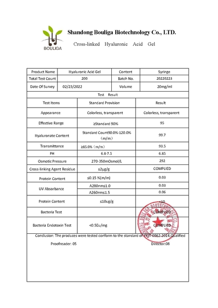 China SHANDONG BOULIGA BIOTECHNOLOGY CO., LTD. Certificações